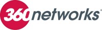 Networks 360
