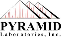 Pyramid testing