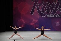 Revolution performance