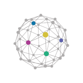 Startmesh
