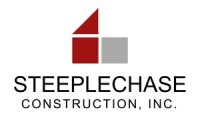 Steeplechase resources, inc.