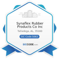 Synaflex rubber products co