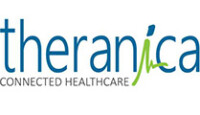 Theranica bio electronics