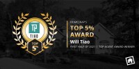 Tiao properties