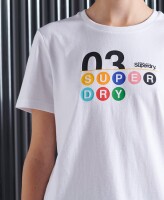 Transit tees