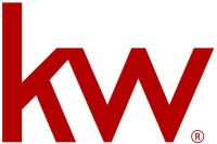 Elkhorn real estate