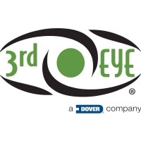 3rd eye surveillance,llc