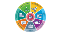 Aged care standards and accreditation agency