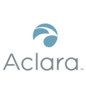 Aclara group