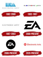 All.ea