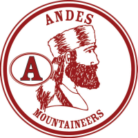 Andes central school district