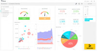 Atlaskpi- business intelligence dashboard