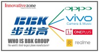 BBK GROUP Realty&Management