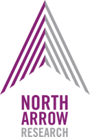 North Arrow Technologies, Inc.