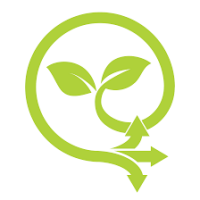 Bio energy strategies & tactics