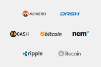 Bitcoin market