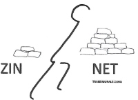 Zinnet, inc.
