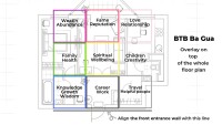Btb feng shui school