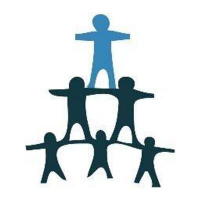 Careerteam