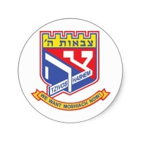 Cheder chabad-monsey