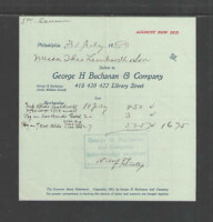 George H Buchanan