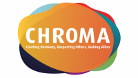 Chroma sites