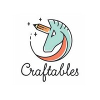 Craftables