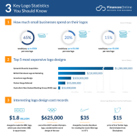 Data you can use (dycu)