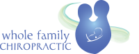 Ak chiropractic