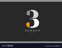 Design iii