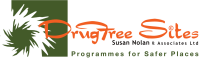 Drug testing courses inc.
