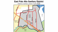 East palo alto sanitary dst