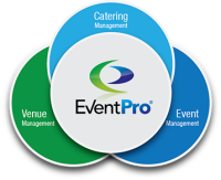 Event pro