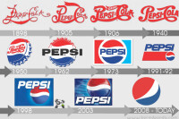 Evolusen
