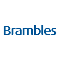 Index - Bramble Co