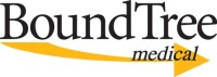 Boundtree Corporation