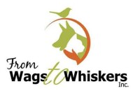 From wags to whiskers