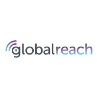 Global reach technology limited