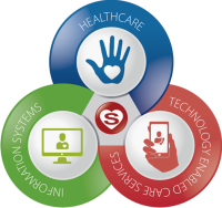 Solutions4Health