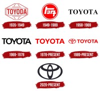 Independence toyota