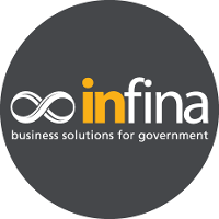 Infina
