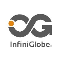 Infiniglobe