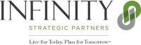 Infinity strategic partners, llc