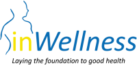 Inwellness