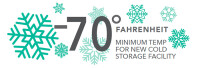 Wilmington cold storage