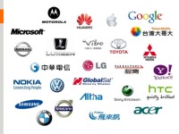 Kingwaytek technology