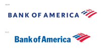 Kba mortgage, together with bank of america