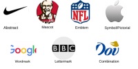 Logos etc