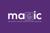 Mid-atlantic gigabit innovation collaboratory, inc. (magic)