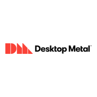 Manufacturing methods inc